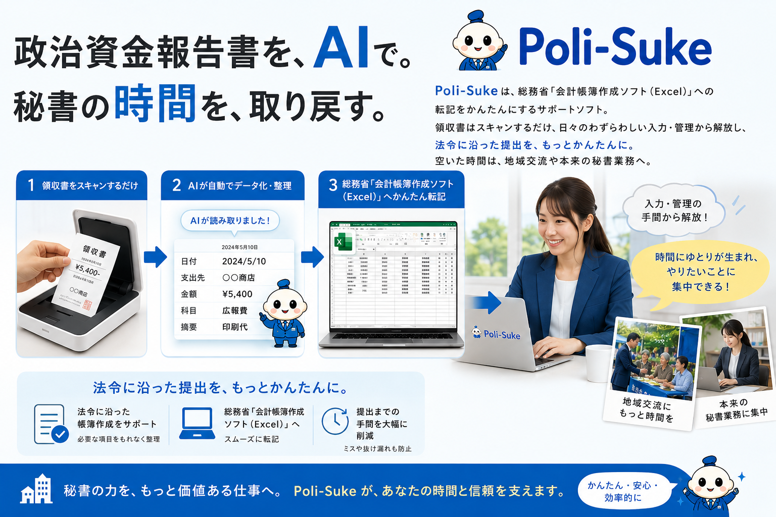 Poli-Sukeの全体像：領収書をスキャン→AIが自動でデータ化・整理→総務省『会計帳簿作成ソフト（Excel）』へかんたんに転記。