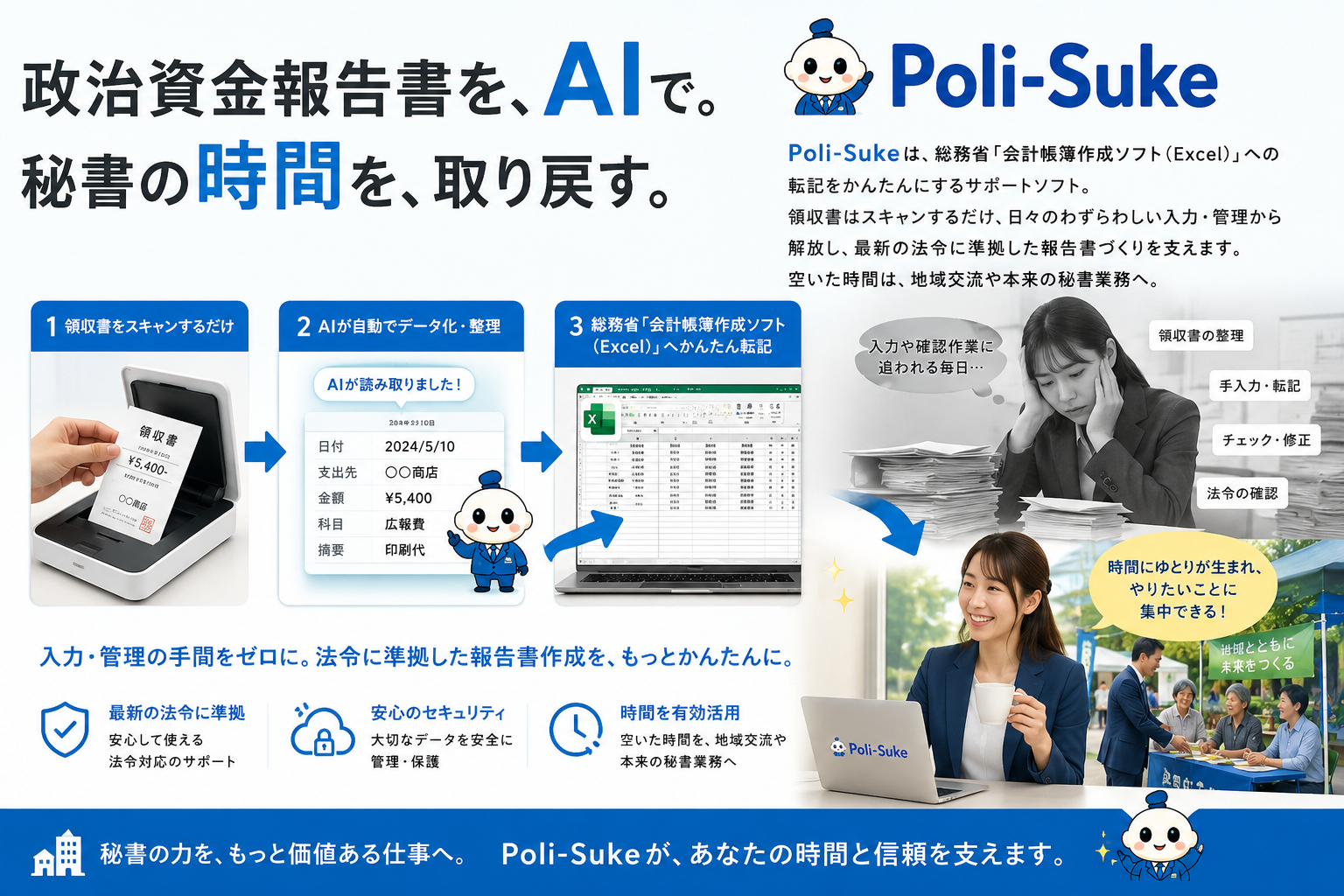 まとめ：スキャン→AIで自動データ化→総務省ソフトへ転記。入力・管理の手間をゼロに。法令に準拠した報告書づくりを、もっとかんたんに。